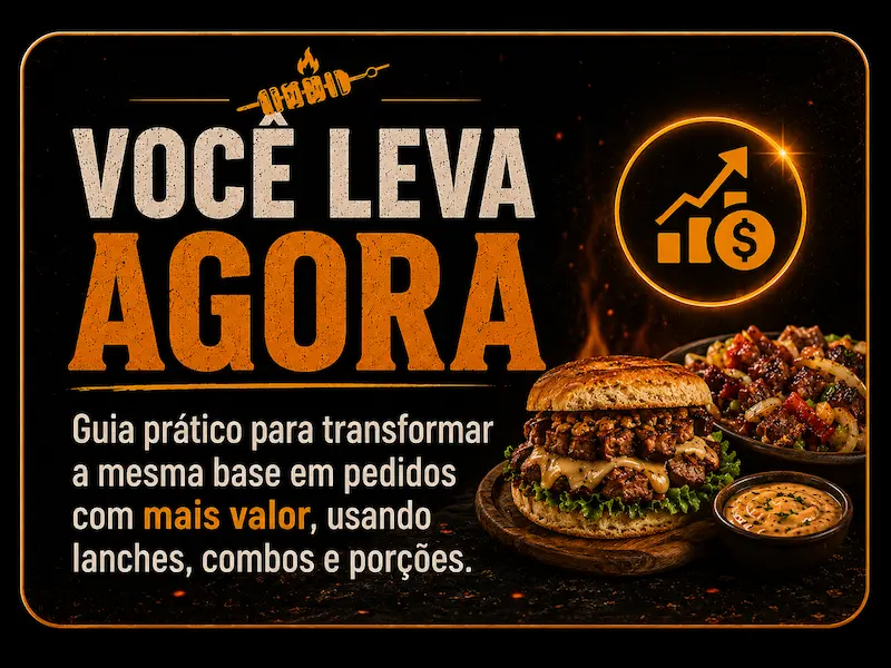 Você leva agora: guia prático para transformar a mesma base em pedidos com mais valor, usando lanches, combos e porções